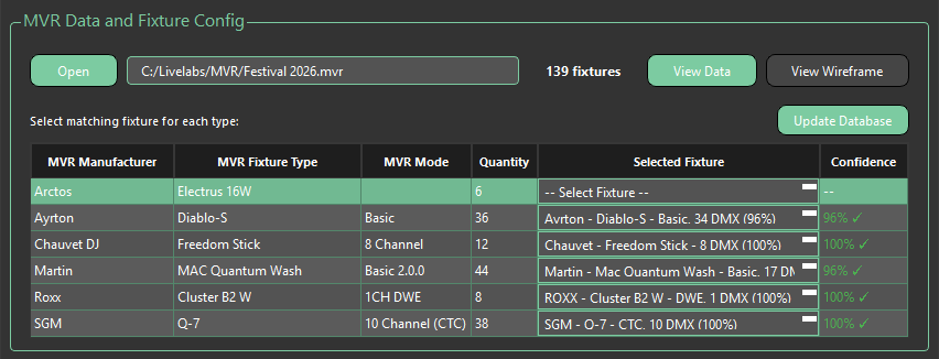 MVR Data &amp; Fixture Config