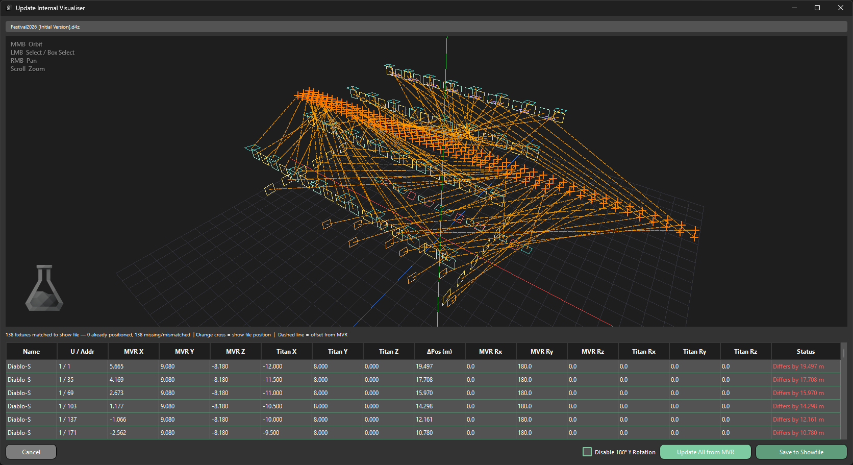 Update Internal Visualiser